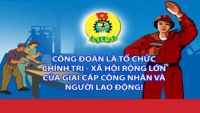 Đẩy mạnh tuyên truyền Đại hội Công đoàn các cấp tiến tới Đại hội XI công đoàn tỉnh và Đại hội XII Công đoàn Việt Nam