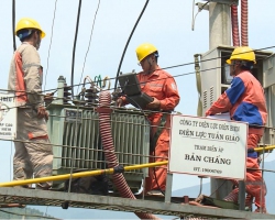 46 Bài AN TOAN LAO DONG TRONG VAN HANH LUOI DIEN